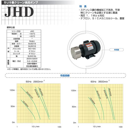 JHD 성능곡선.JPG